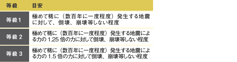 study_loghouse1_img_04