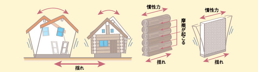 study_loghouse1_img_05