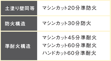 study_loghouse2_img_06